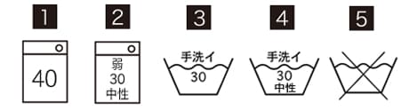 図1:洗濯機の「手洗いコース」と「手洗い」は同じなの?